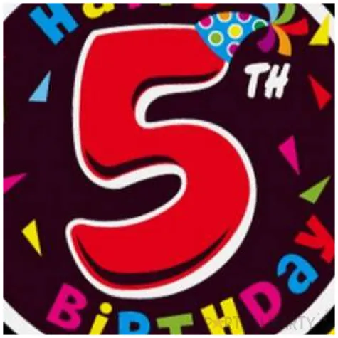 balon foliowy happy birthday 5 urodziny flexmetal 18 rnd