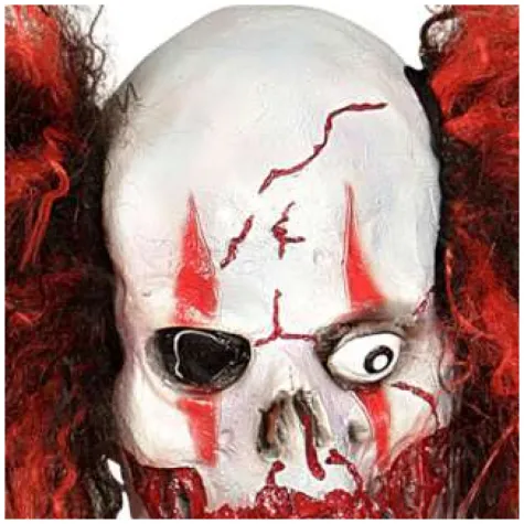 maska krwawy klaun lateksowa widmann