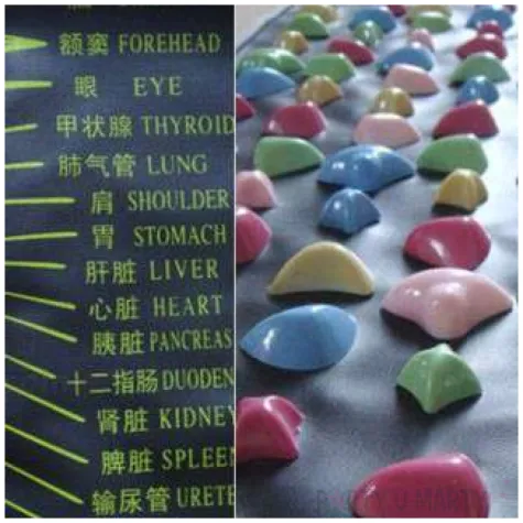 mata masujaca masaz chinski gadgetmaster