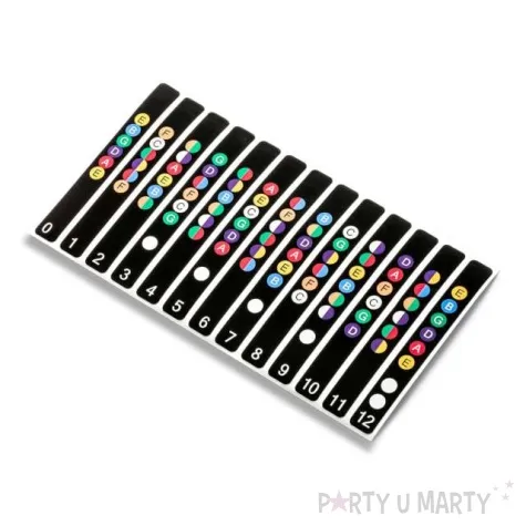 naklejki nauka gry na gitarze gadgetmaster