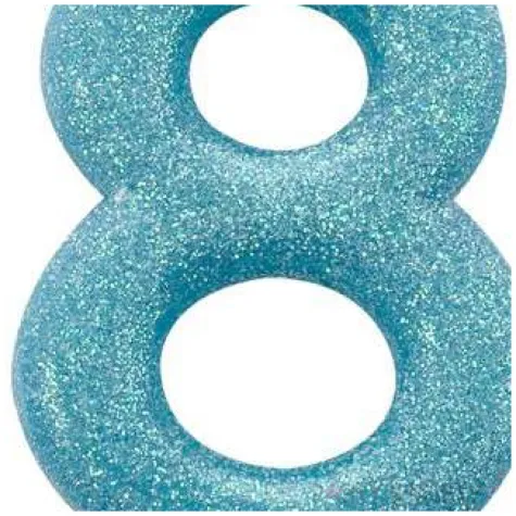 swieczka na tort cyfra 8 brokatowa turkusowa amscan