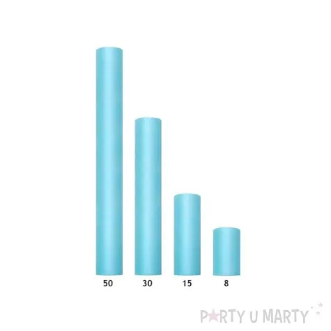 tiul gladki turkusowy jasny partydeco 0 08 x 20 m