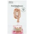 balon foliowy cyfra 0 micro rozowe zloto godan 5 dgt