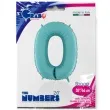 balon foliowy cyfra 0 niebieski pastel grabo 26 dgt
