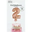 balon foliowy cyfra 2 micro rozowe zloto godan 5 dgt