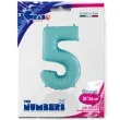 balon foliowy cyfra 5 niebieski pastel grabo 26 dgt