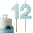 dekoracje na 12 urodziny swieczki na tort liczba 12 niebieski 4 5 cm 2 szt