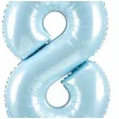 dekoracje na 8 urodziny dla chlopca balon foliowy cyfra 8 stojaca blekitny partydeco