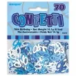konfetti 70 niebieskie unique 14g