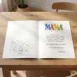 prezent na dzien matki urodziny mamy kartka okolicznosciowa z koperta imie google a4