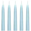 swieca stozkowa classic pastel blekitna 240 mm 10 szt
