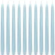 swieca stozkowa classic pastel blekitna 240 mm 10 szt