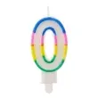 swieczka cyferka fluor 0 7 5 cm