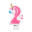 swieczka na tort 2 jednorozec godan