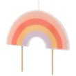 swieczka na tort tecza partydeco 4 5 cm