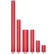tiul gladki czerwony 0 3 x 50m 1 szt