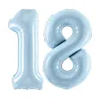 xx zestaw balonow liczba 18 niebieska